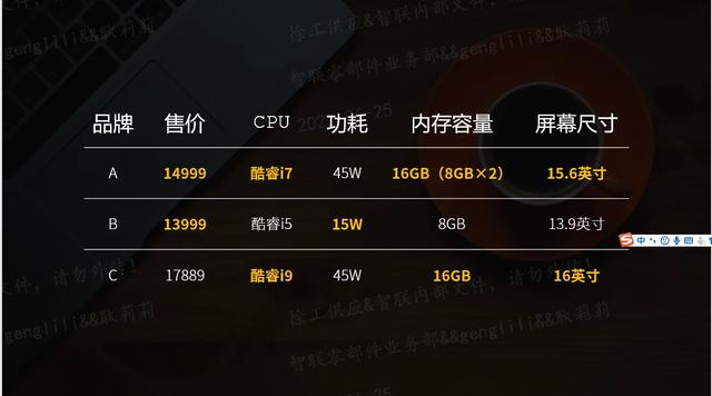 学习计划800字（外行看热闹、内行看门道：我的学习计划如期进行）