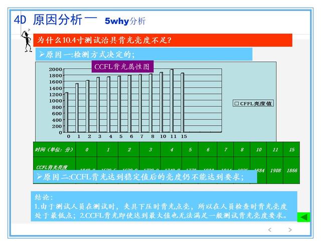 质量管理计划描述了（质量管理计划描述了多选题答案）