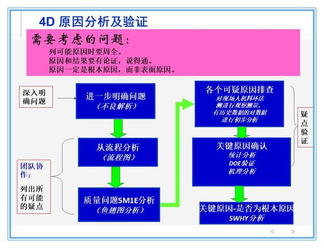 质量管理计划描述了（质量管理计划描述了多选题答案）