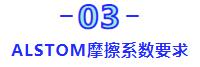 摩托车螺栓扭矩（摩托车轮胎螺丝扭力要多少）