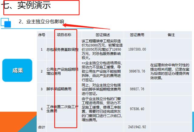 工程预算教程全集（工程预算教程全集百度云）