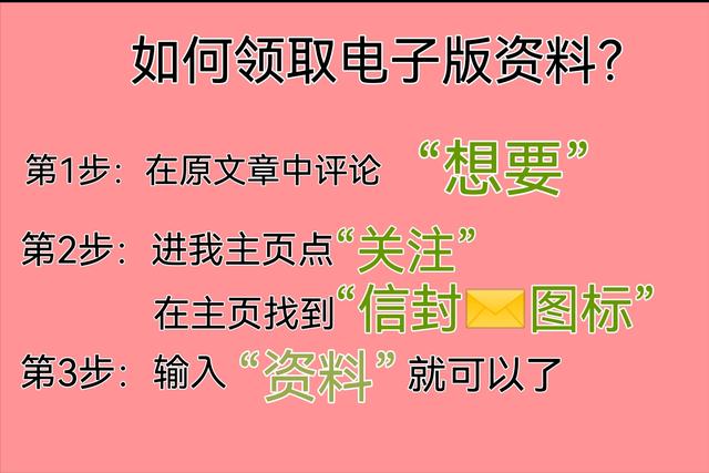 英语作文模板万能句型书信（英语作文模板万能开头）