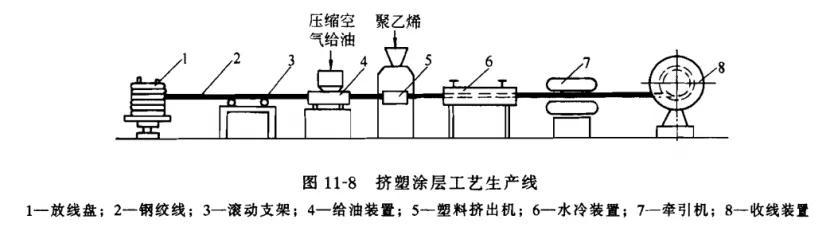 钢绞线理论重量表大全（钢绞线理论重量表17.8）