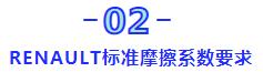 摩托车螺栓扭矩（摩托车轮胎螺丝扭力要多少）