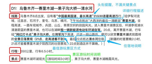 旅游概论知识点归纳思维导图（旅游概论知识点归纳车站线）