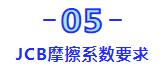 摩托车螺栓扭矩（摩托车轮胎螺丝扭力要多少）