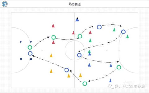 幼儿园足球教案反思中班（幼儿园足球教案反思）