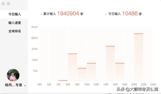 我的动力源作文600字中考满分（什么是我的动力源作文600字）