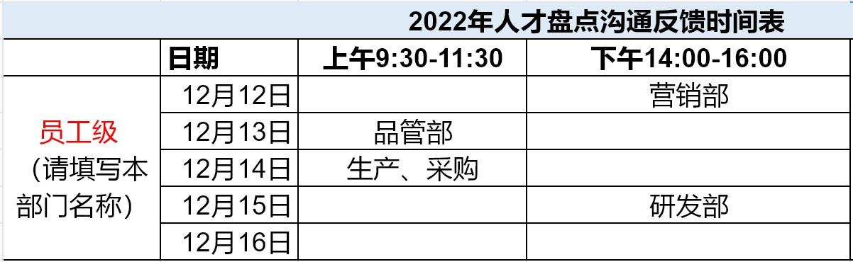 盘点计划和实施方案，盘点计划和实施方案的区别！