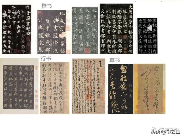 书法字体大全_对照表，毛笔书法字体大全_对照表！